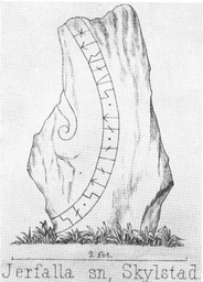 Upplands runinskrifter 87 — Richard Dybeck; https://www.raa.se/runinskrifter/sri_uppland_b06_text_2.pdf. Public Domain Mark 1.0
