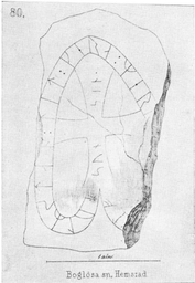 Upplands runinskrifter 741 — Richard Dybeck; https://www.raa.se/runinskrifter/sri_uppland_b08_text_4.pdf. Public Domain Mark 1.0