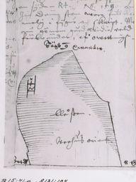 Upplands runinskrifter 666 — Martin Aschaneus; https://app.raa.se/open/runor/inscription?id=9bc11fe4-d347-42e6-8100-8e60502ef2db. CC0 1.0