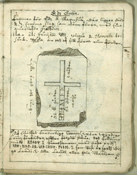 U 105, Collectaneum Monumentale Runicum — Skara kommun; Edz Sochn.. CC BY 2.0