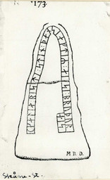 Skåne-runesten — Magnus Dublar Rönnou; Nationalmuseet, Danmark. Public Domain